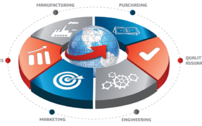 Webinar PDM