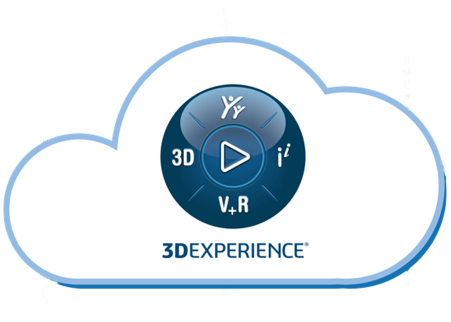 3dexperience_cloud.
