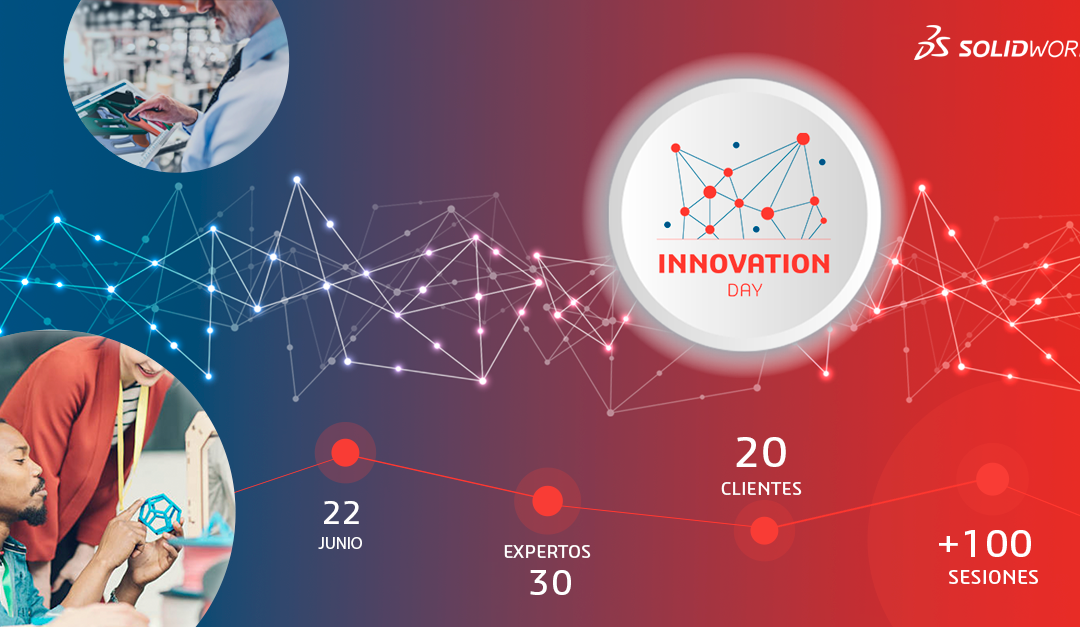 Innovation Day. Un día de inspiración colectiva
