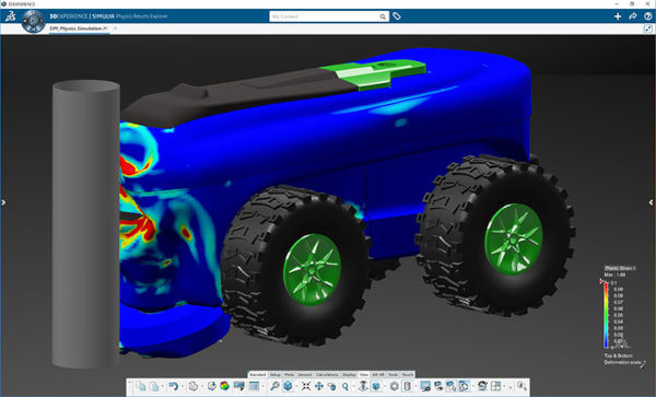 Simulation-Mower-Impact