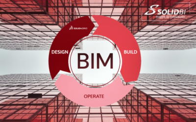 Integración de SOLIDWORKS con herramientas BIM en 3DEXPERIENCE