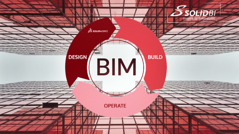 Integración de SOLIDWORKS con herramientas BIM en 3DEXPERIENCE